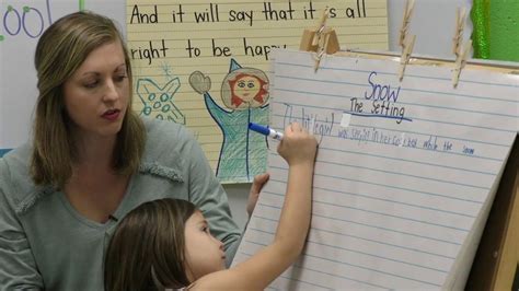 What Is Interactive Writing