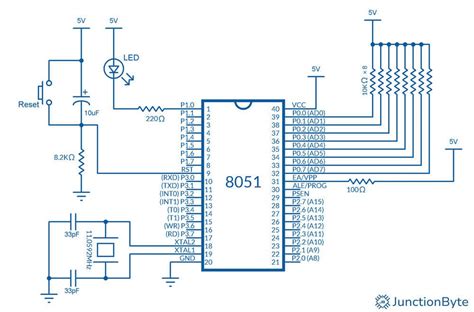 What Is Interfacing In Microcontroller 8051