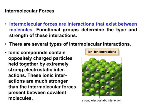 what is intermolecular interaction