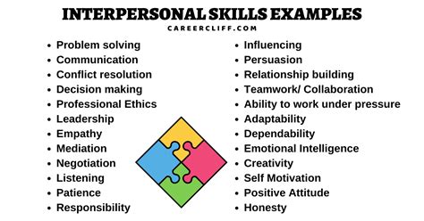 what is interpersonal skills with examples