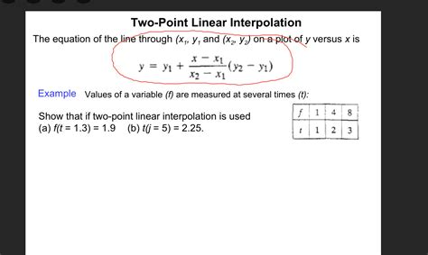 what is interpolation with example