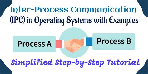 what is interprocess communication in os