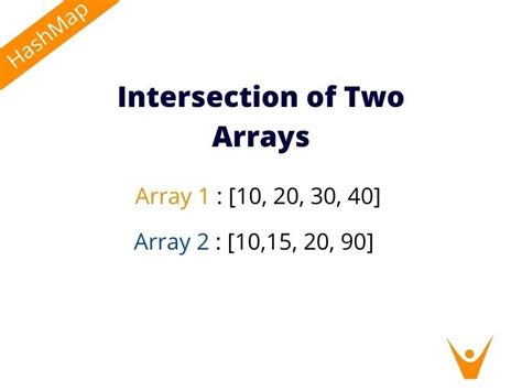 what is intersection of two arrays