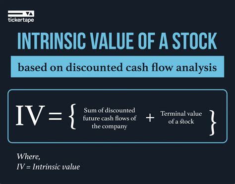 what is intrinsic value of stock with example