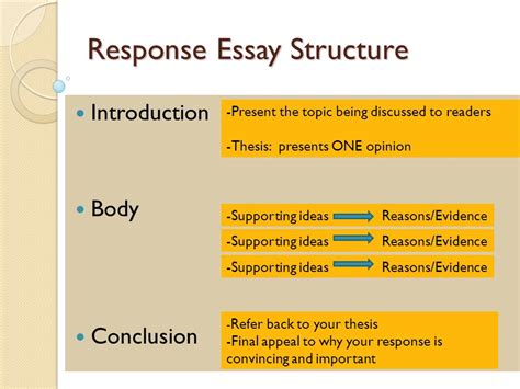 what is introduction body and conclusion called