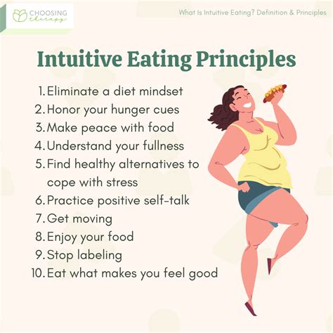 Unlocking Health: What is Intuitive Eating and How Does it Work?