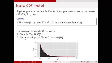 what is inverse cdf