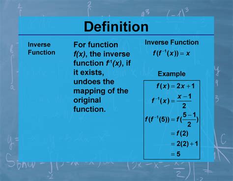 what is inverse definition
