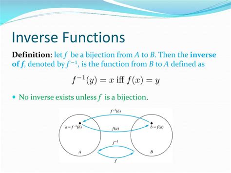 what is inverse function in discrete mathematics