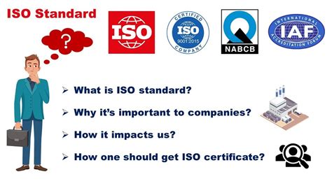 what is iso in computer terms