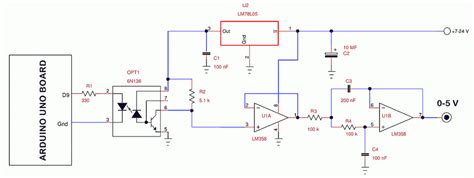 What Is Isolated Analog Output