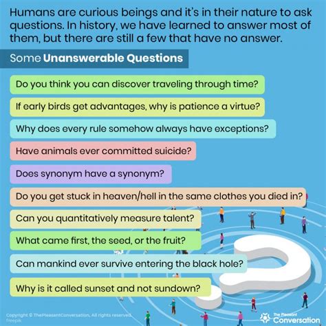what is it called when a question has no answer