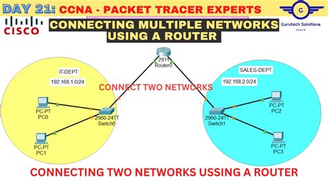 what is it called when two things are connected