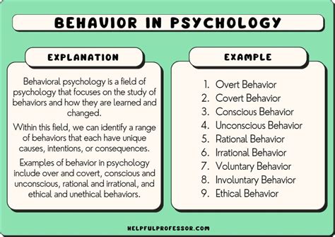 what is it called when you encourage bad behavior