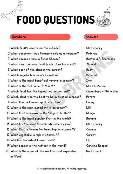 What Is It Quiz Questions And Answers