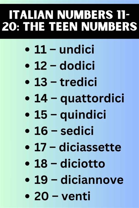 what is italian code