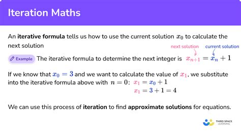 what is iteration with example
