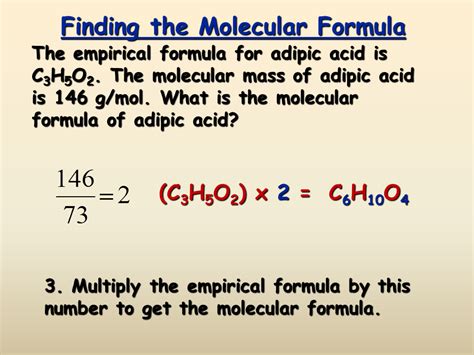 what is its molecular formula