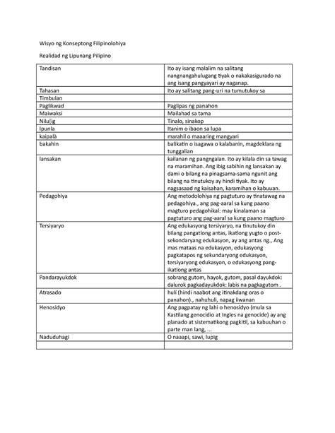 what is jargon in tagalog examples