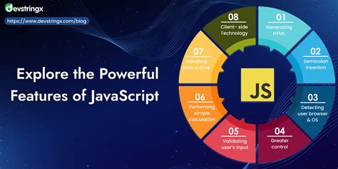 What Is Javascript In