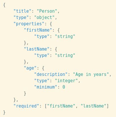 what is json schema in api testing