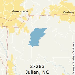 What Is Julian Nc Zip Code