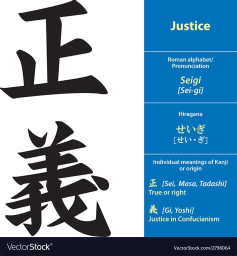 what is justice in japanese