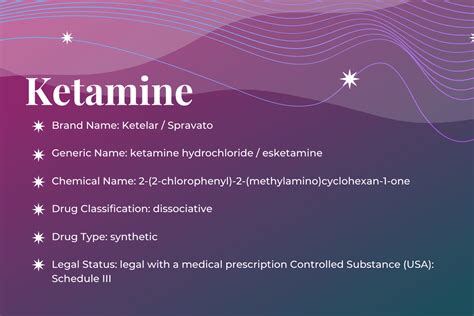 what is ketamine for depression
