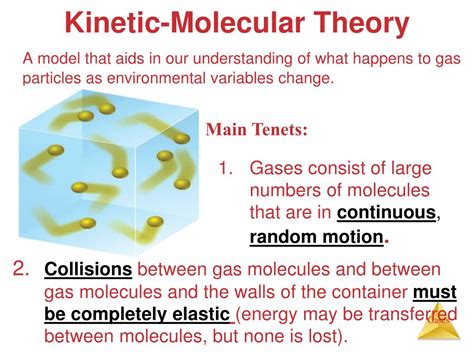 What Is Kinetic Molecular Theory In Physics