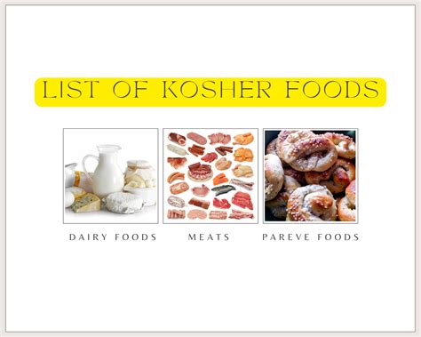 what is kosher food list