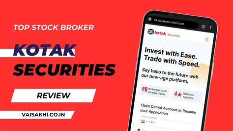 what is kotak securities