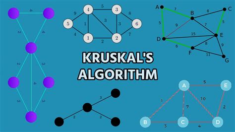 what is kruskal algorithm in data structure