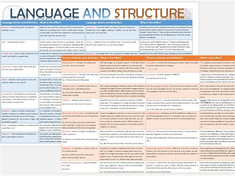what is language and structure in english