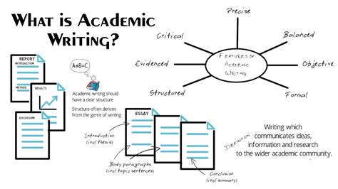 what is language in academic writing