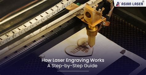 What Is Laser Engraving Process