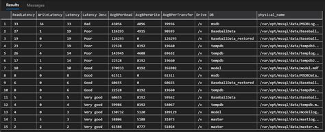 what is latency in sql server