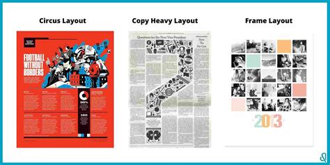 What Is Layout And Design