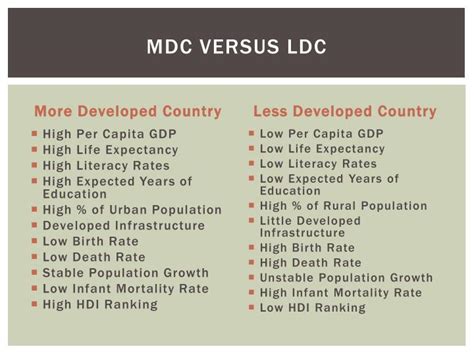 what is ldc and mdc