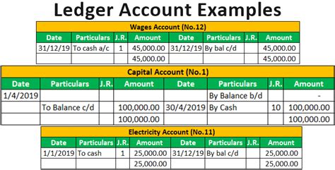 what is ledger in accounting with example