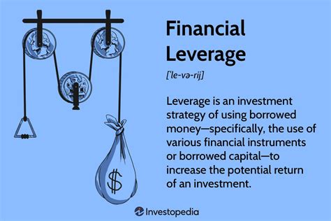 what is leverage with example