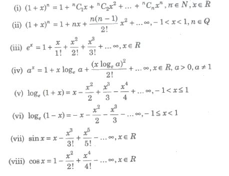what is limit in maths class 12