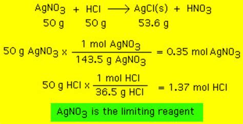 what is limiting reagent class 11 with example