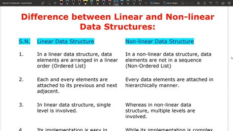 what is linear and non linear data structure differentiate them with examples