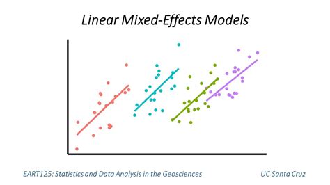 what is linear mixed model analysis