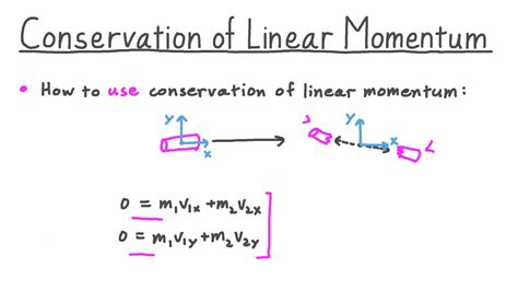 what is linear momentum with example