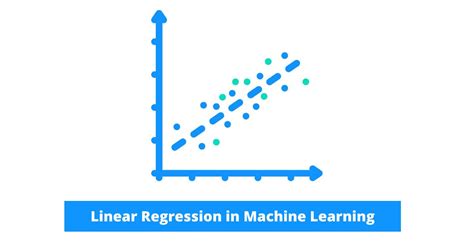 what is linear regression in deep learning