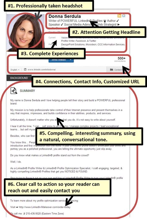 what is linkedin profile example