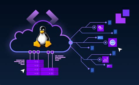 What Is Linux Cloud
