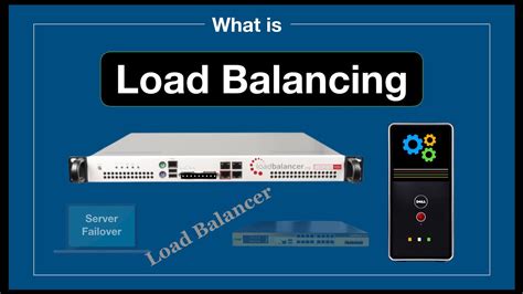 what is load balancing in electrical
