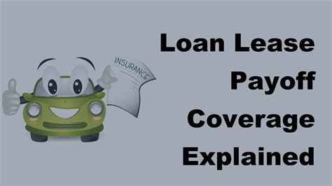 What Is Loan Payoff Coverage